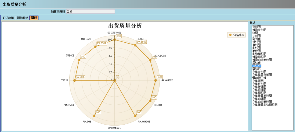 星空平台-星空（中国）
的核心价值
