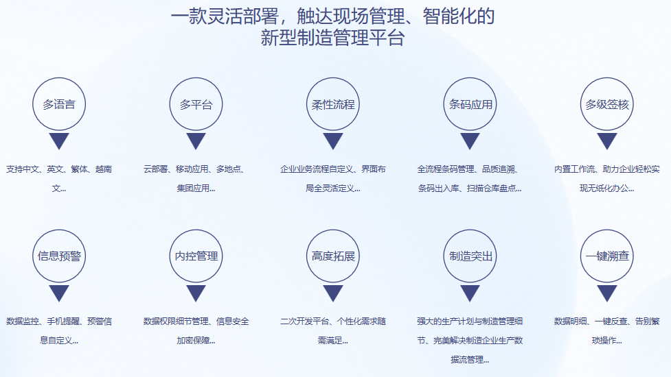 顺景S9 星空平台-星空（中国）
